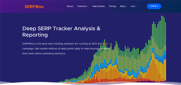 SERPWoo SEO Automation Tool