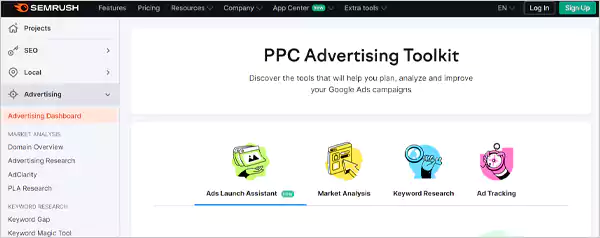 Semrushs PPC Toolkit