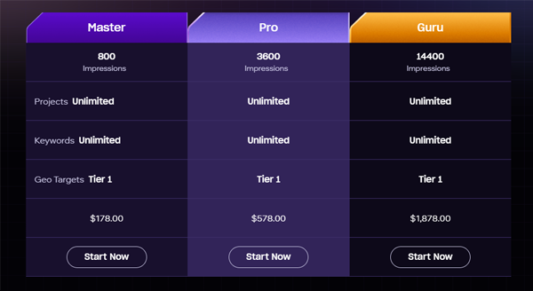 Pricing Model of Apex Traffic 