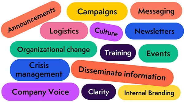 roles of communication tools